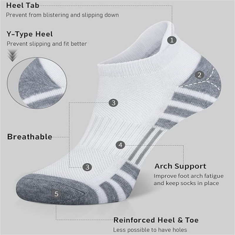 Плюшевые махровые носки унисек – обзор и цена Ankle Sock Low Cut